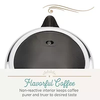 Farberware Stovetop 12-Cup Percolator