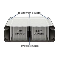 Beautyrest Silver Duet 18-Inch Queen Air Mattress With Built-In Pump