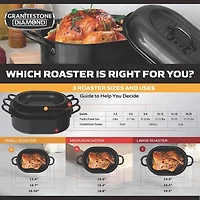 Granitestone 18.8’’ Ultra Nonstick Aluminum Oval Roasting Pan with Lid