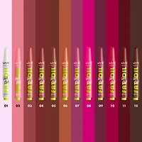 NYX Professional Makeup Fat Oil Slick Stick