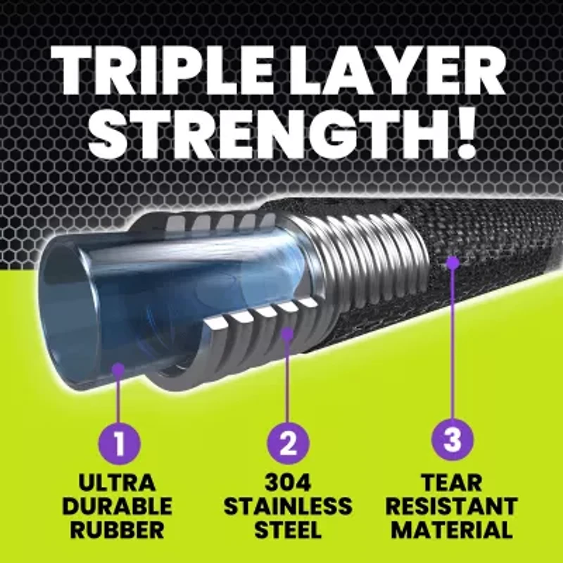 Hydro Steel Pro Heavy Duty Garden Hose