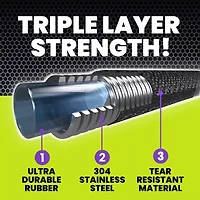 Hydro Steel Pro Heavy Duty Garden Hose