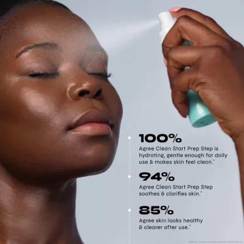 MILANI Clean Start Prep Step Facial Mist