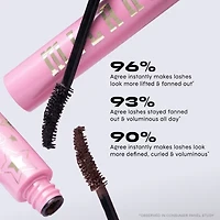 MILANI Highly Rated Fan Club Fanning Mascara