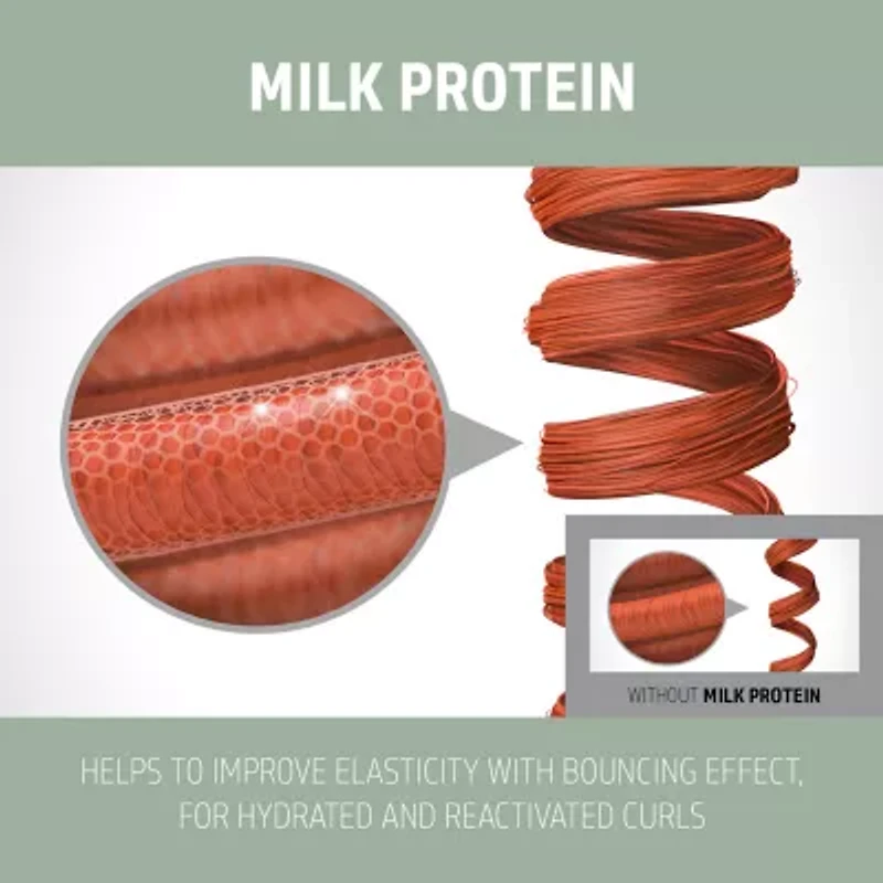 Goldwell Dualsenses Curls & Waves Hydrating Conditioner 33.8 oz.