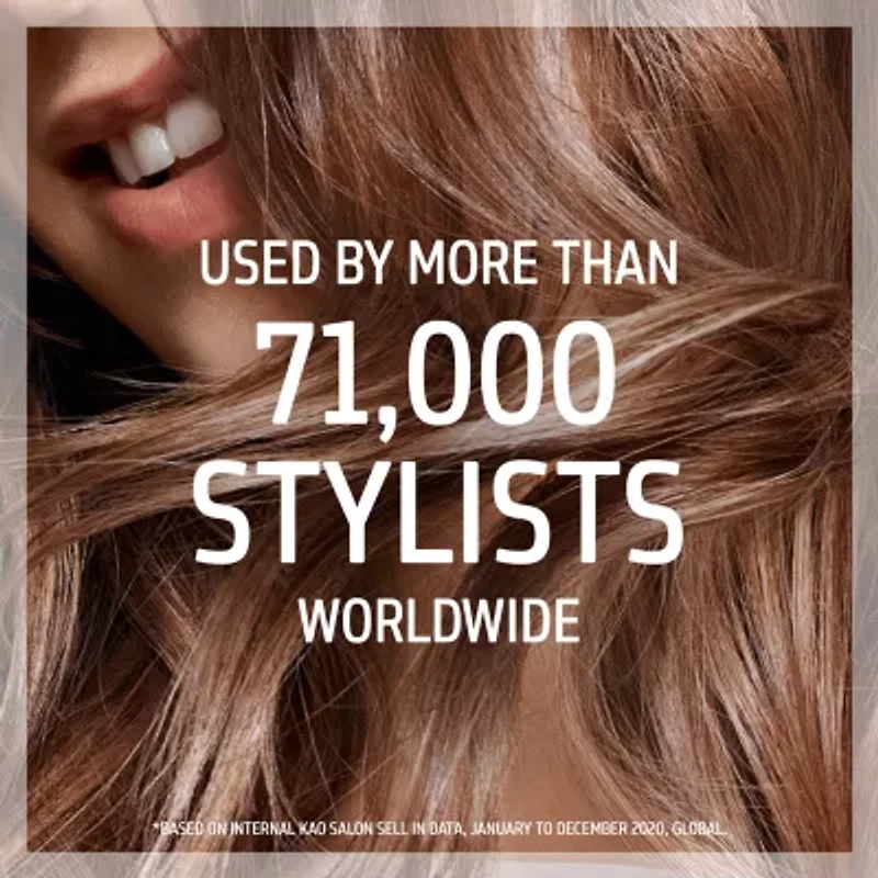 Goldwell Dualsenses Blondes & Highlights Anti-Yellow Conditioner 33.8 oz.