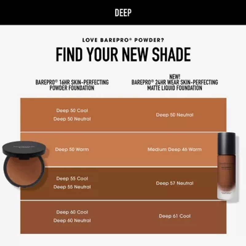 bareMinerals Bareproa® 24hr Wear Skin-Perfecting Matte Liquid Foundation Mineral Spf 20
