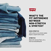 Levi's® Womens High Rise 501 Crop Straight Leg Jean