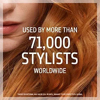 Goldwell Dualsenses Rich Repair Restoring Conditioner 33.8 oz.