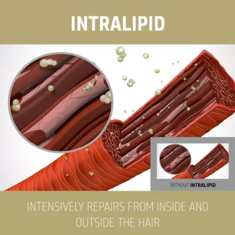 Goldwell Dualsenses Rich Repair Restoring Conditioner 33.8 oz.