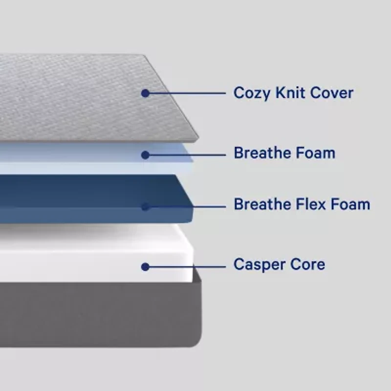 The Casper Slate 11" Firm Mattress a Box