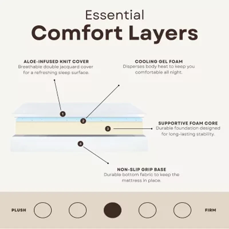Primo Divine 8" Medium/Firm Gel Memory Foam Tight Top - Mattress a Box