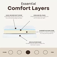 Primo Divine 8" Medium/Firm Gel Memory Foam Tight Top - Mattress a Box