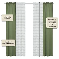 Achim Rod Pocket Room Darkening Set of 4 Curtain Panel