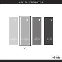 Nicole Miller Dunbar Rod Pocket Light-Filtering Set of 2 Curtain Panel