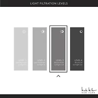 Nicole Miller Turion Grommet Top Light-Filtering Set of 2 Curtain Panel