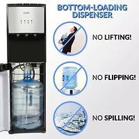 Igloo Hot, Cold & Room Temperature Bottom-Load Water Dispenser