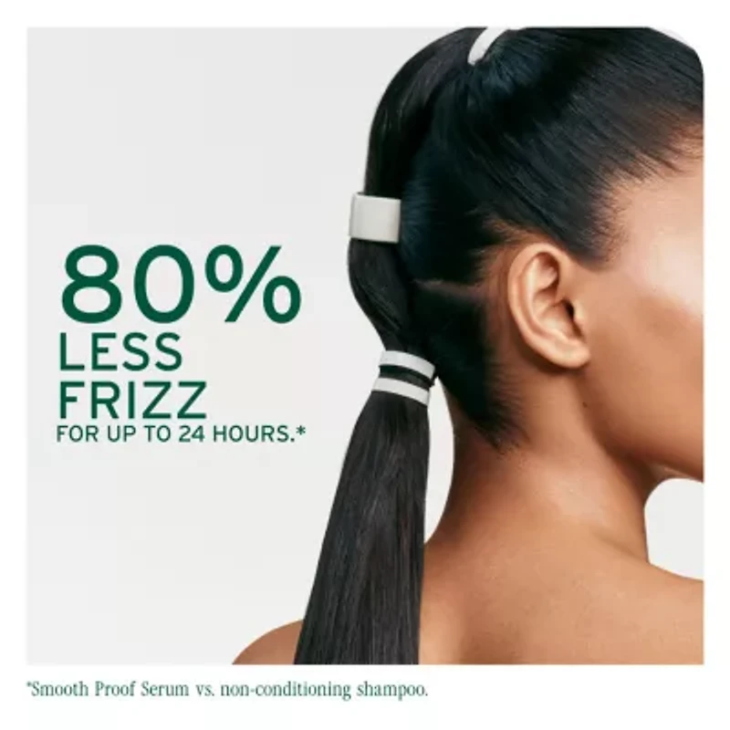 Biolage Smooth Proof Hair Serum 3.4 oz.