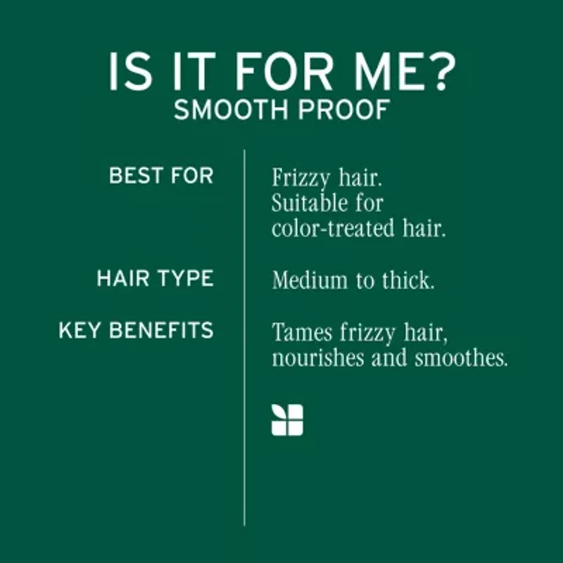 Biolage Smooth Proof Hair Serum 3.4 oz.