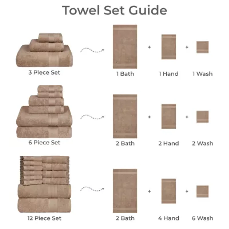 Trident ™ Soft Comfort 100% Cotton Airrich Towel Set