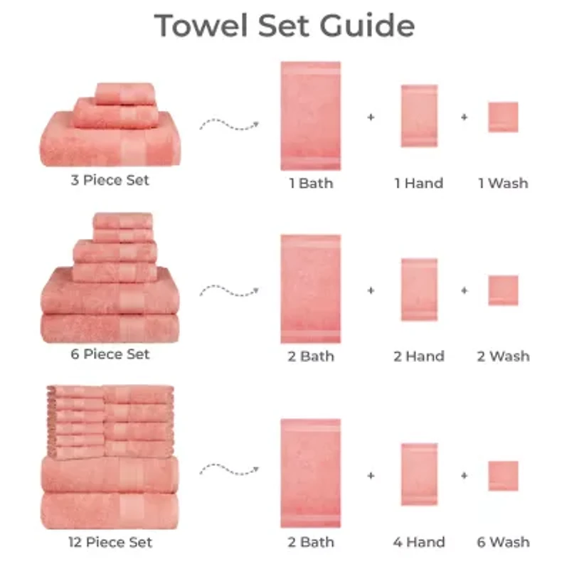 Trident ™ Soft Comfort 100% Cotton Airrich Towel Set