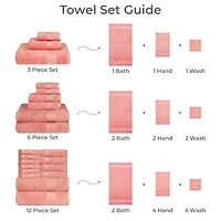Trident ™ Soft Comfort 100% Cotton Airrich Towel Set