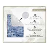 Home Weavers Inc Cloud Comfort Bath Rug 4 Pc
