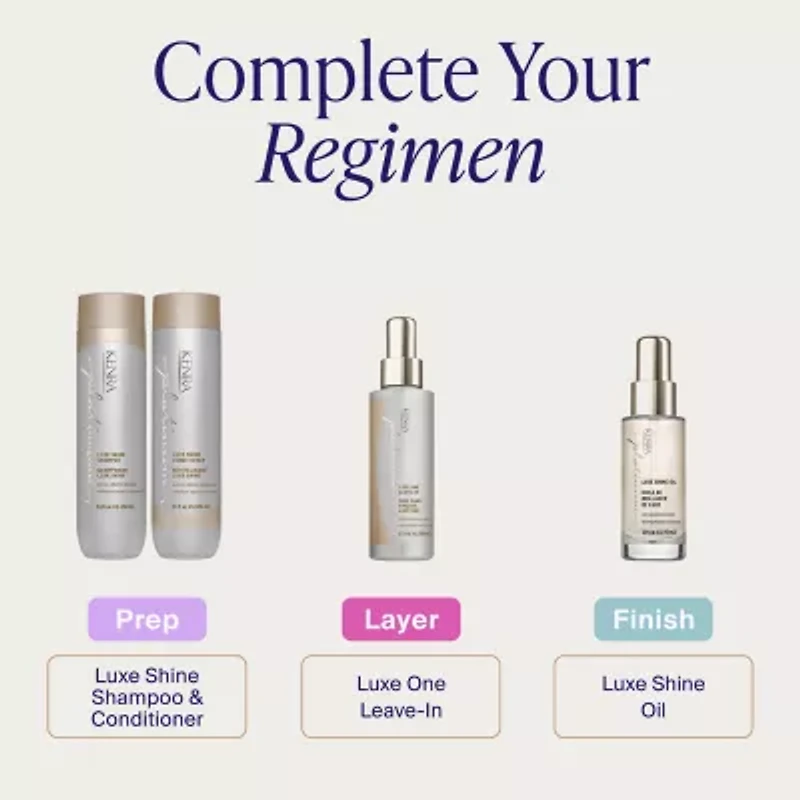Kenra Professional Platinum Luxe One Leave In Conditioner 5 oz.