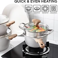 Country Kitchen 15-pc. Non-Stick Cookware Set