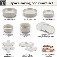 Country Kitchen Non-Stick Cookware Set