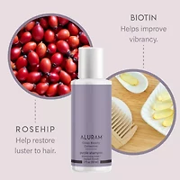 Aluram Purple Shampoo 2 oz.