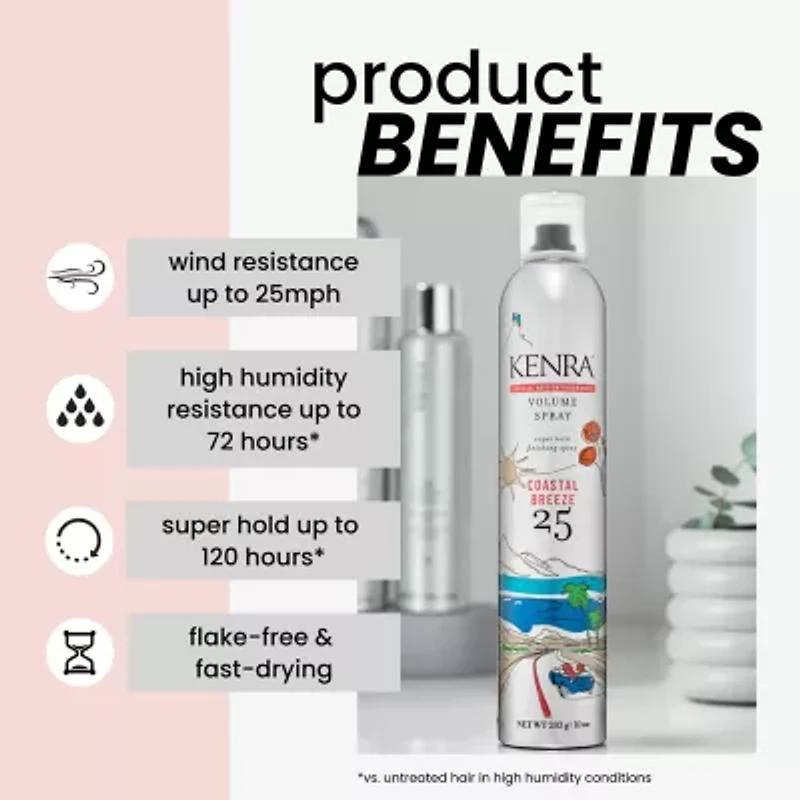 Kenra Volume Spray 25 Coastal Breeze 5o% Hair Spray 10 oz.