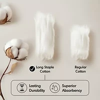 Madison Park Signature 800gsm 2-pc. Bath Sheet