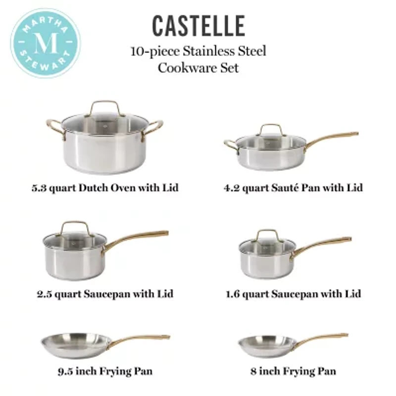 Martha Stewart Castelle Stainless Steel 10-pc. Cookware Set