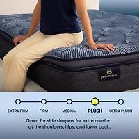 Serta Perfect Sleeper Cobalt Calm 15.25" Plush Pillow Top - Mattress + Adjustable Base