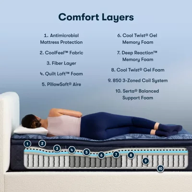 Serta Perfect Sleeper Cobalt Calm 15.25" Plush Pillow Top - Mattress + Adjustable Base
