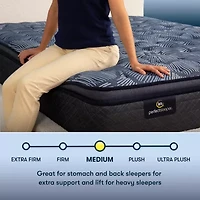 Serta Perfect Sleeper Cobalt Calm Plus 14.5" Medium Pillow Top - Mattress + Adjustable Base