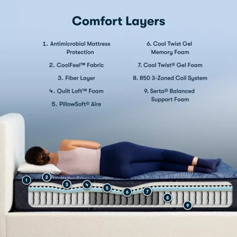 Serta Perfect Sleeper Cobalt Calm 13.25" Plush Tight Top - Mattress + Adjustable Base