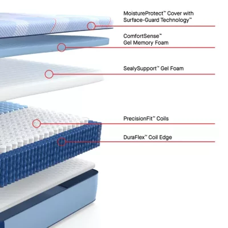 Sealy Posturepedic Ripley 13" Hybrid Plush Tight Top - Mattress + Adjustable Base