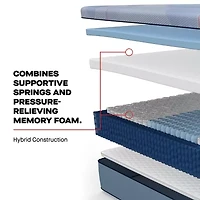 Sealy Posturepedic Ripley 13" Hybrid Plush Tight Top - Mattress + Adjustable Base