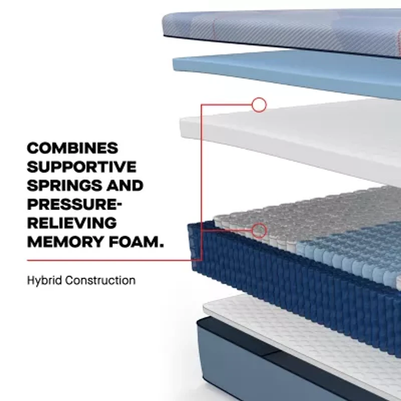 Sealy Posturepedic Ripley 13" Hybrid Medium Tight Top - Mattress + Adjustable Base