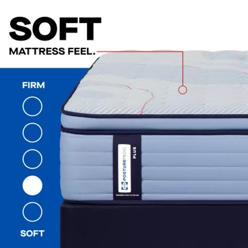 Sealy Posturepedic Ripley 15" Plush Pillow Top - Mattress + Adjustable Base