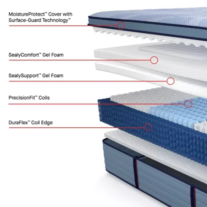 Sealy Posturepedic Ripley 15" Firm Pillow Top - Mattress + Adjustable Base