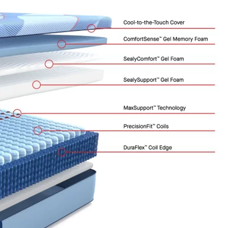 Sealy Posturepedic Gatemore 13" Hybrid Medium Tight Top - Mattress + Adjustable Base