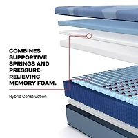Sealy Posturepedic Gatemore 13" Hybrid Medium Tight Top - Mattress + Adjustable Base