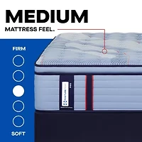 Sealy Posturepedic Gatemore 15" Medium Pillow Top - Mattress + Adjustable Base
