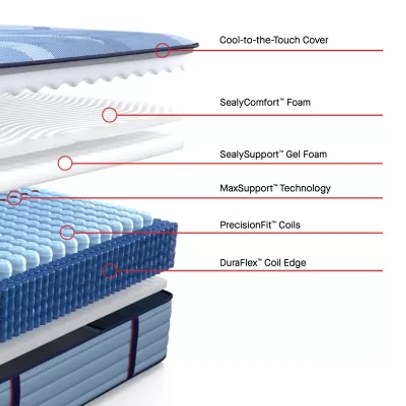 Sealy Posturepedic Gatemore 14" Plush Tight Top - Mattress + Adjustable Base