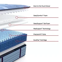 Sealy Posturepedic Gatemore 14" Firm Tight Top - Mattress + Adjustable Base
