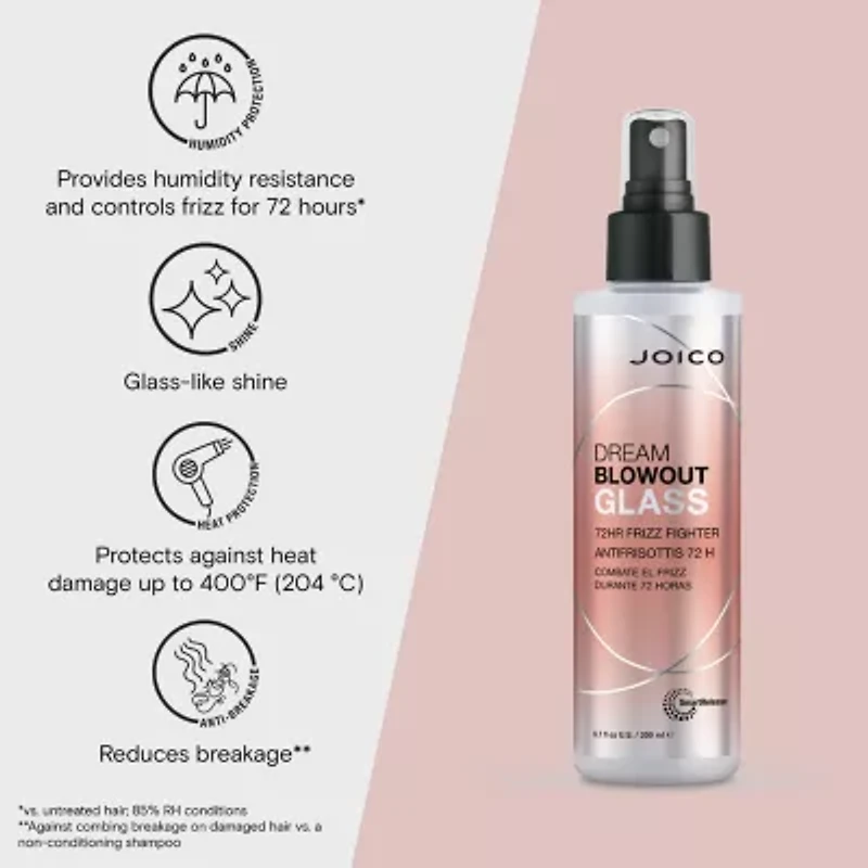 Joico Dream Blowout Glass 72hr Frizz Fighter Styling Product 6.7 oz.