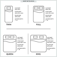 Color Sense 100% Cotton 300TC Ultra-Soft & Silky Wrinkle-Resistant Sheets Set